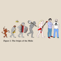 Origin of the Midle - Woman's Design