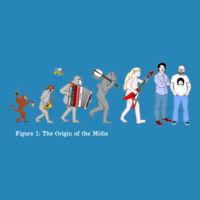 Origin of the Midle - Woman's Design