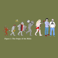 Origin of the Midle - Woman's Scoop Neck Design