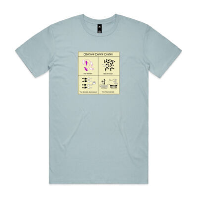 Obscure Dance Crazes - Men's Thumbnail