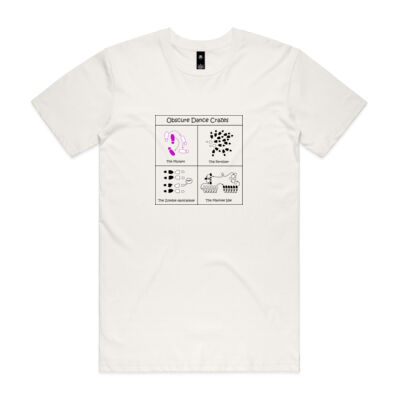 Obscure Dance Crazes #2 - Men's Thumbnail