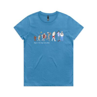 Origin of the Midle - Woman's Thumbnail