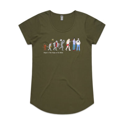 Origin of the Midle - Woman's Scoop Neck Thumbnail