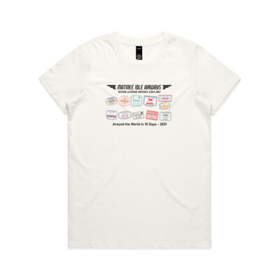 idle airways 2021 (transparent) - Women's Thumbnail