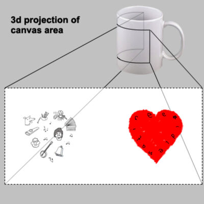 I Heart Matinee Idle Thumbnail