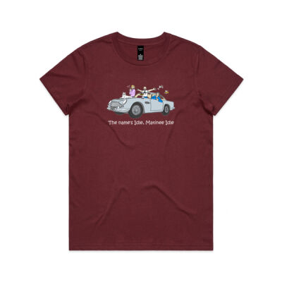 The Name's Idle - Women's Thumbnail