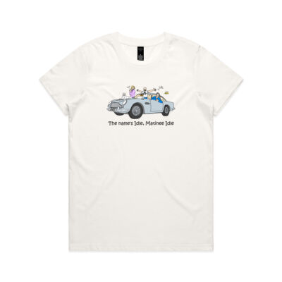 The Name's Idle - Women's Thumbnail