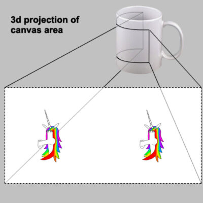 Happy Unicorn Thumbnail