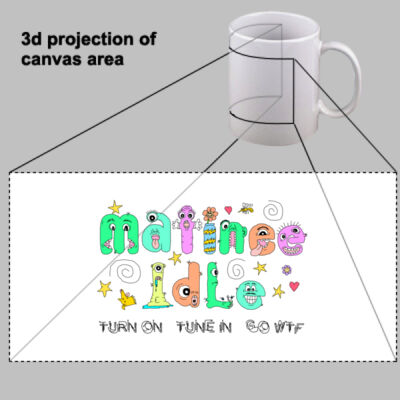 Turn On Tune In Thumbnail