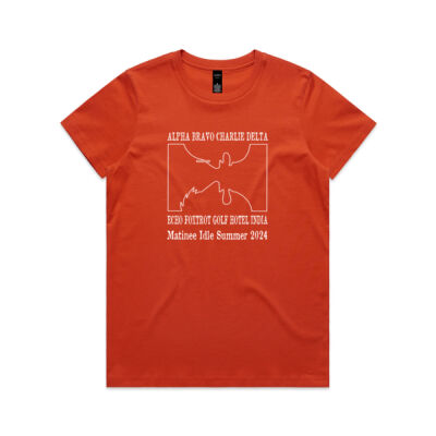 Phonetically Speaking 2024 - Women's Thumbnail