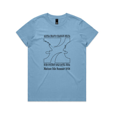 Phonetically Talking 2024 - Women's Thumbnail